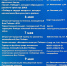 ПРОГРАММА ПРАЗДНИЧНЫХ МЕРОПРИЯТИЙ 5-9 МАЯ - Краеведческий музей им. Н.М. Мартьянова